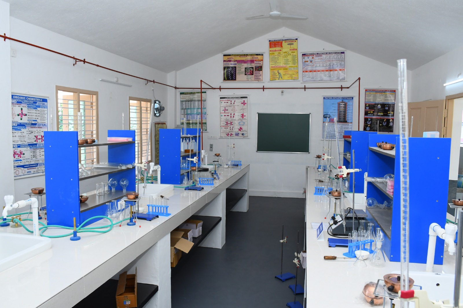 Mahatma Gandhi College of Pharmacy